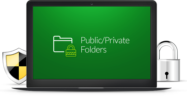 public private folder